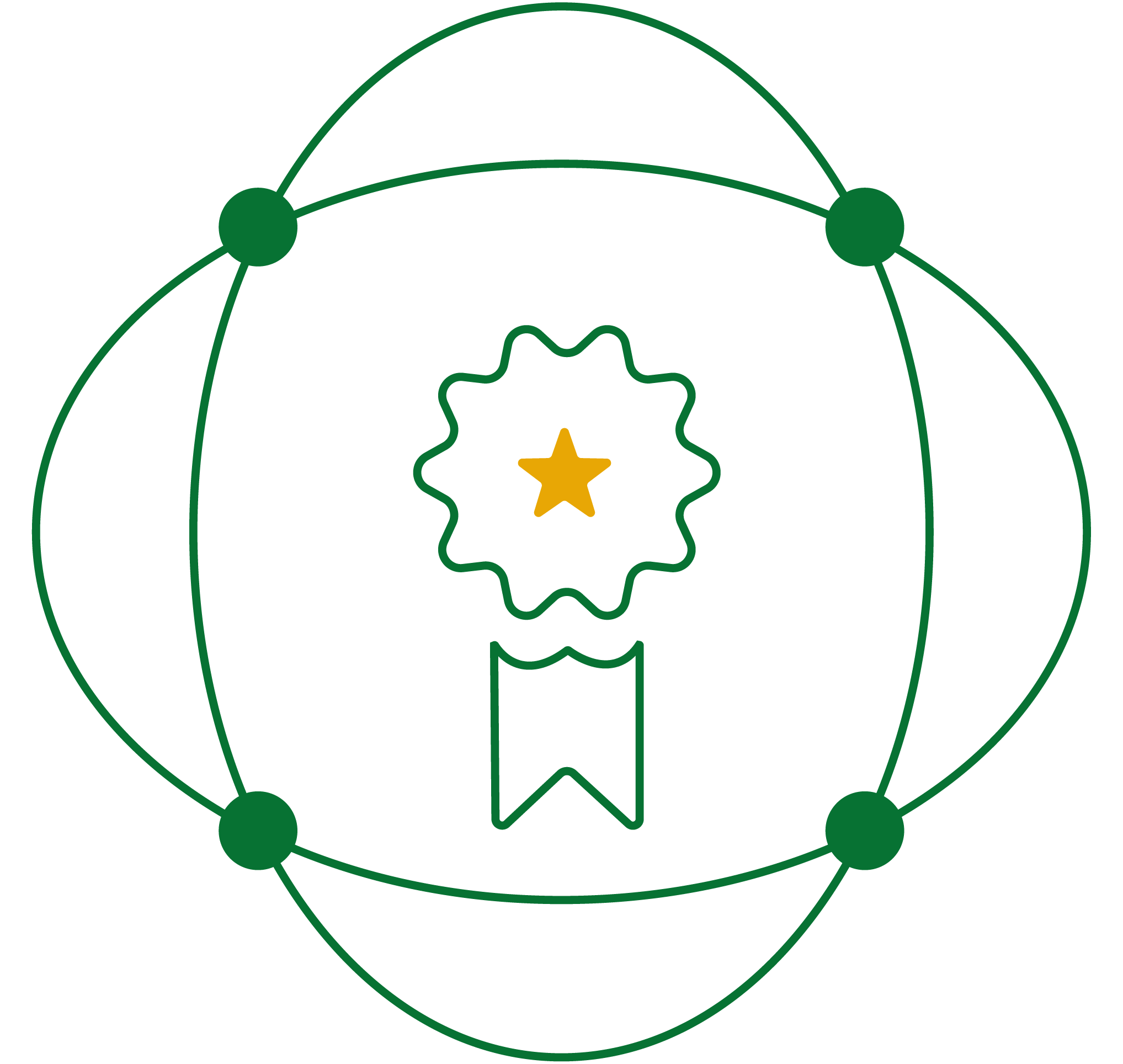 Consider taking Green Roof & Green Wall Services in Gurgaon